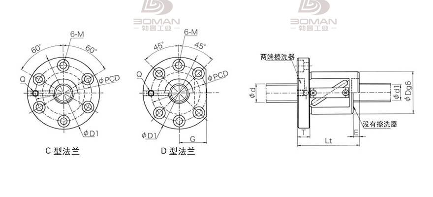 KURODA GR3605FS-DAPR 日本黑田精工丝杆如何