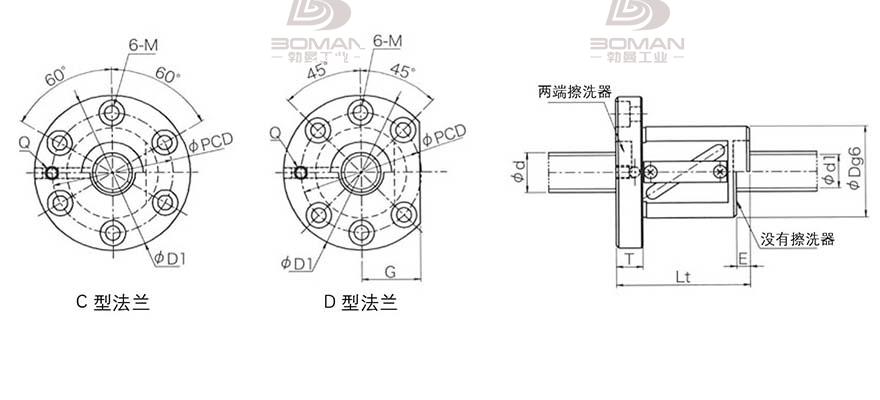 KURODA GR4016GS-DALR 日本黑田精工丝杆如何