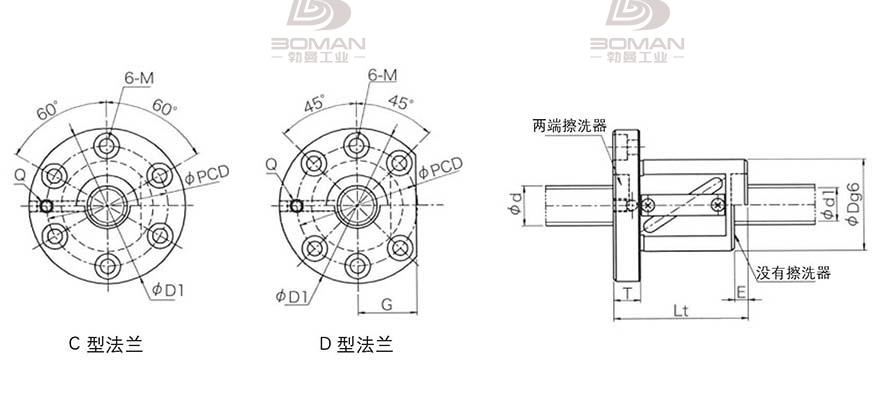 KURODA GR6312FS-CAPR 日本黑田丝杆是什么材料