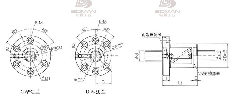 KURODA GR8012FS-CAPR 日本黑田丝杆是什么材料