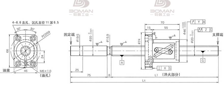 KURODA GG2020AS-BALR-1505A 日本黑田丝杆是什么材料