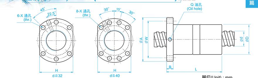TBI DFU01605-4 tbi的滚珠丝杆轴承怎么查型号