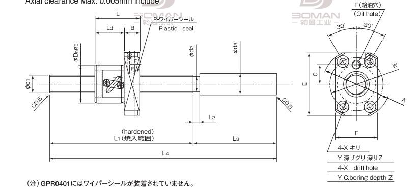 ISSOKU GTR1005EC3T-240 issoku丝杆精度