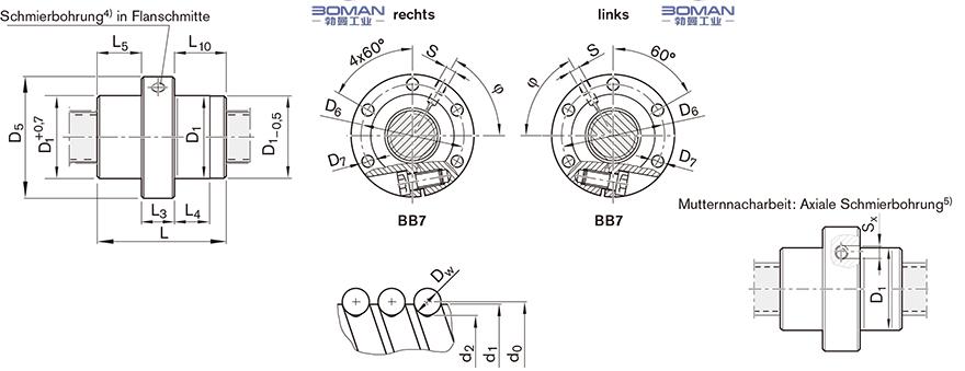 REXROTH R1512 tsk丝杆